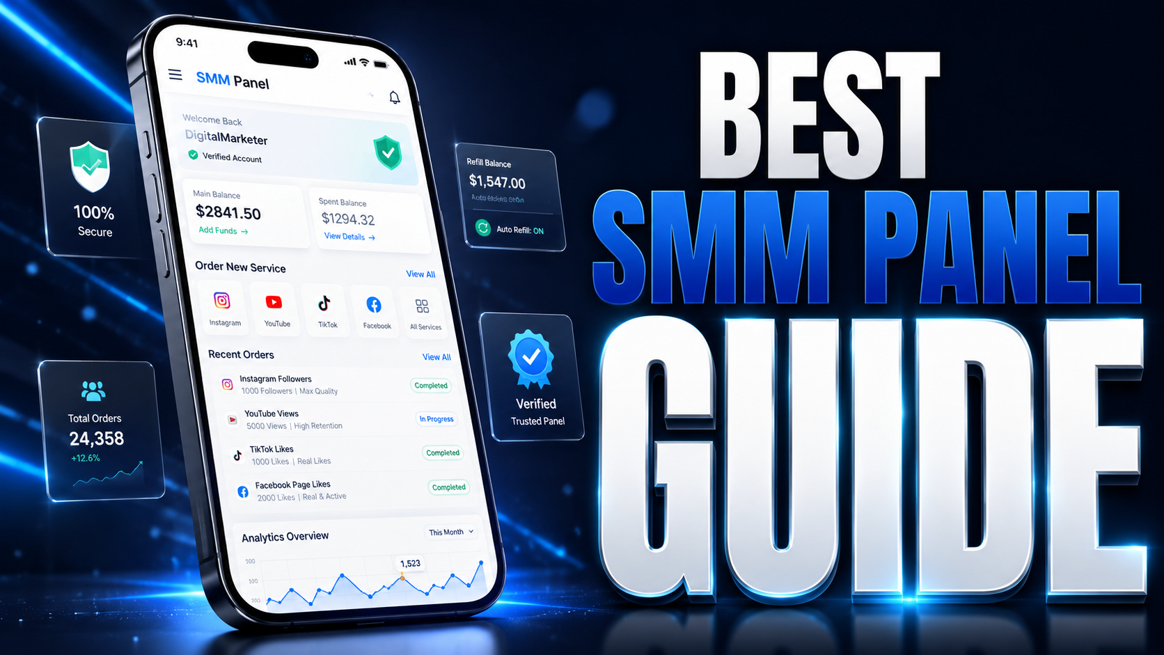 SMMMico - Trusted SMM Panel